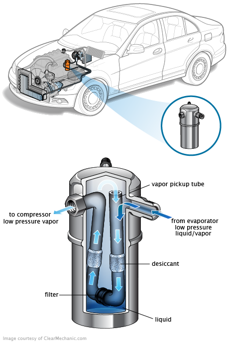 See B278D in engine